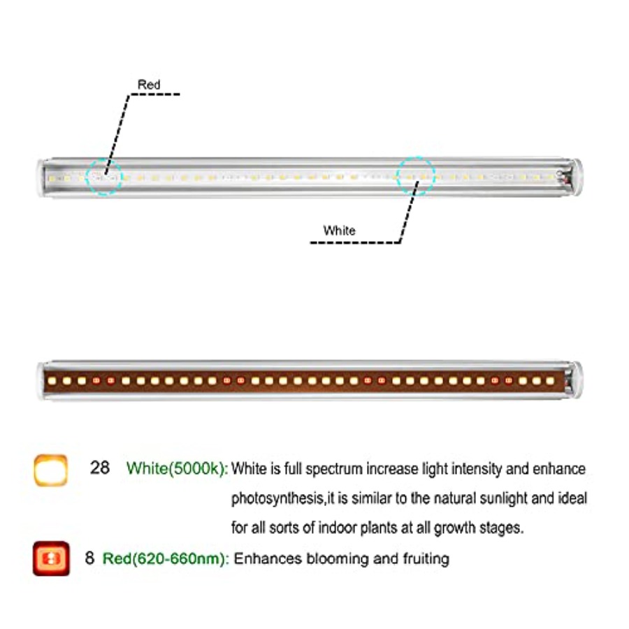 Barre LED per Coltivazione Ind - Grow Light Led recensione e prezzo