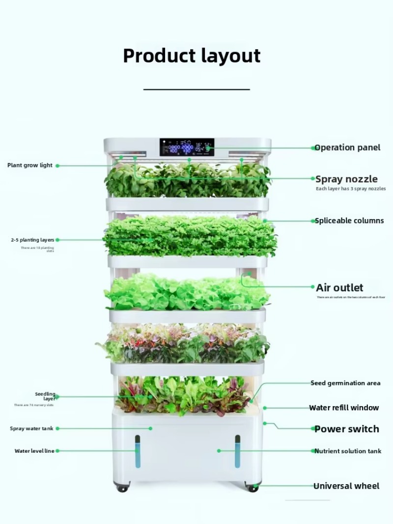 Attrezzature intelligenti per  - Vertical Planter recensione e prezzo