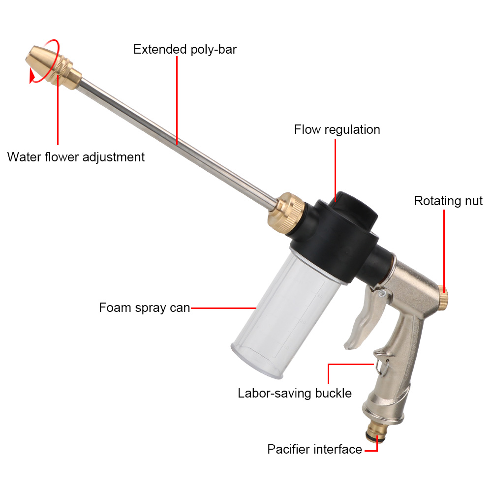 Lavatrice a schiuma lunga per  - Trowel Garden Tools recensione e prezzo