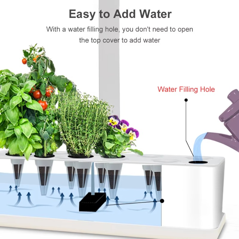 Sistema di Coltivazione Idropo - Grow Light Led recensione e prezzo