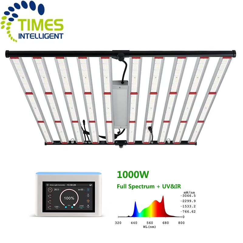 Luci LED per Coltivazione ETL  - Grow Light Led recensione e prezzo