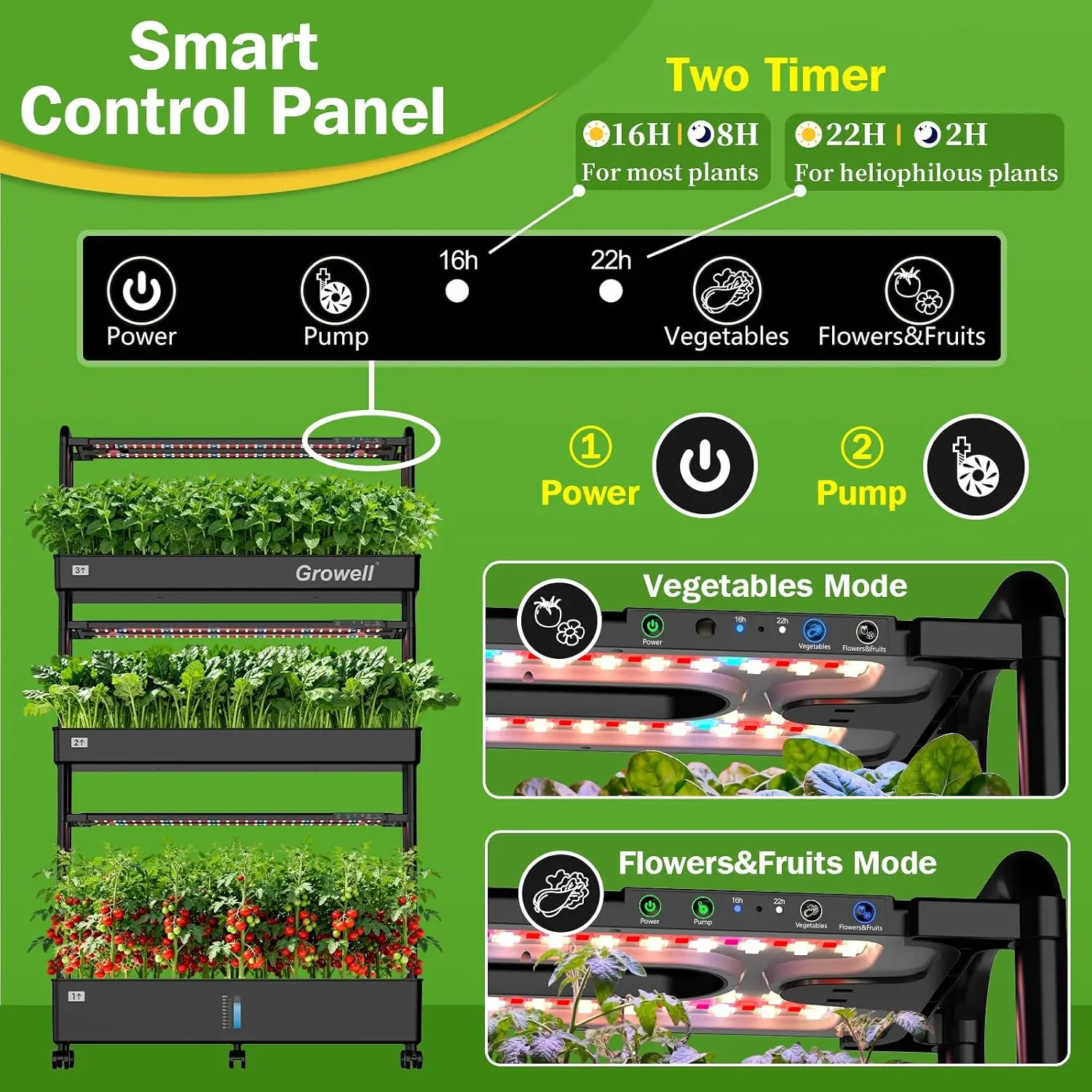 Grande Kit per Sistema di Colt - Indoor Herb Garden recensione e prezzo