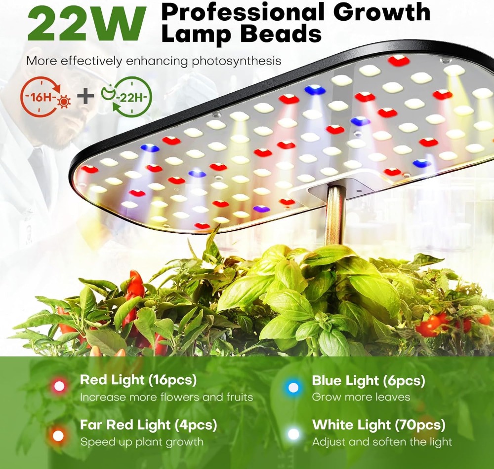 Giardino Idroponico da Interno - Indoor Herb Garden recensione e prezzo